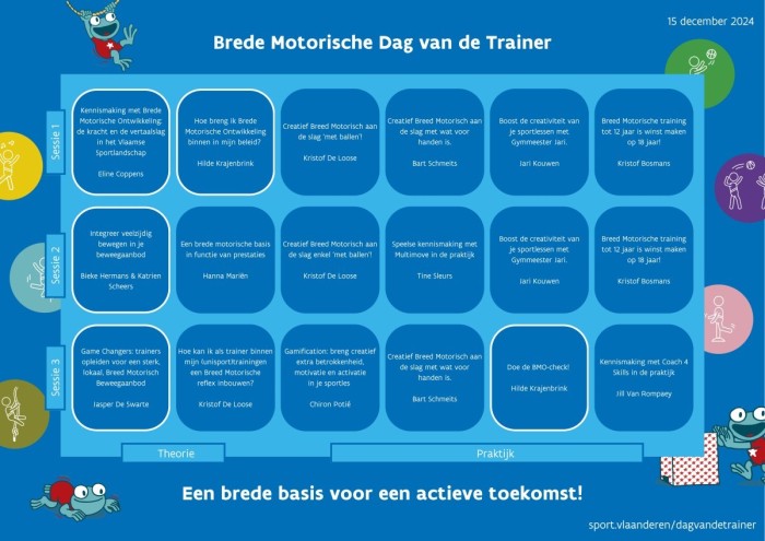 breed motorische dag van de trainer